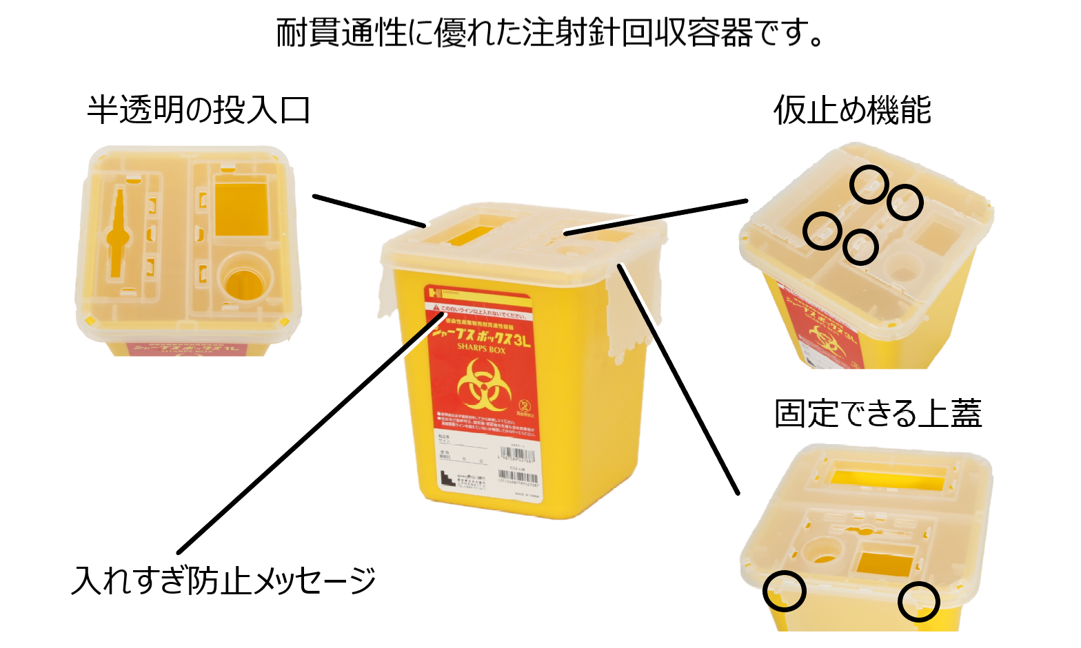 注射針回収容器 シャープスボックス｜医療・衛生対策関連品｜製品情報｜株式会社パートナーズコーポレーション｜医療・衛生対策関連品・環境・清掃関連